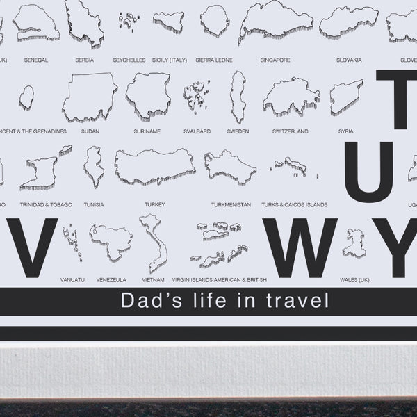 Travel A-Z personalised