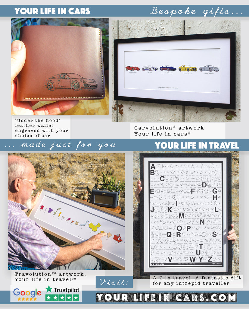 Our latest Advert in Top Gear magazine Dec 2022 issue