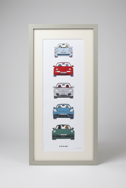 Your car timeline Framed