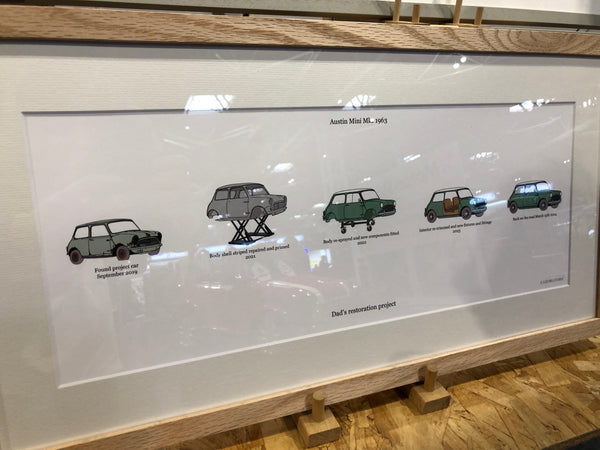 Your Car Restoration Framed