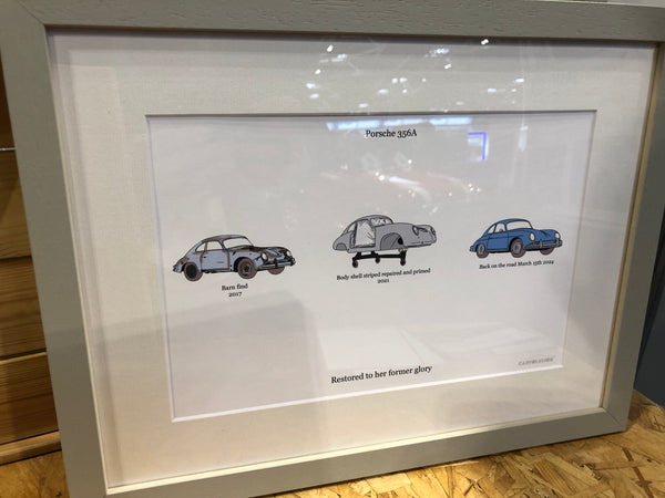 Your Car Restoration Framed