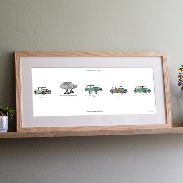 Your Car Restoration Framed