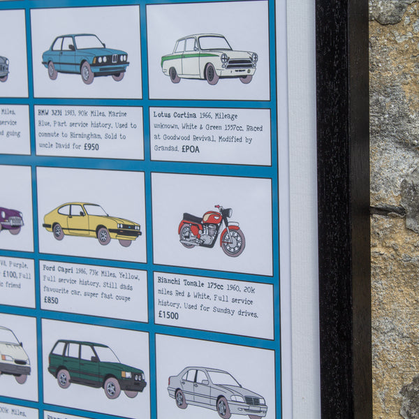 illustrated car history, car sales advert, car garage artwork framed, Ford Capri 1986, Bianchi Tonale 175cc, Lotus Cortina Goodwood revival, BMW 323i 1983 90k miles 